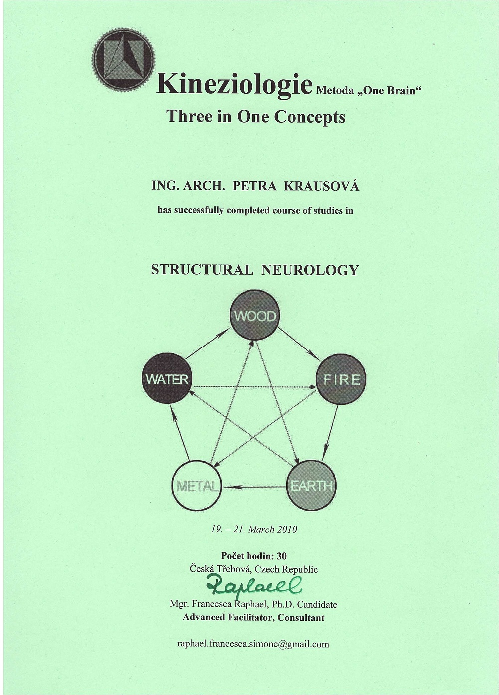 Osvědčení Structural Neurology